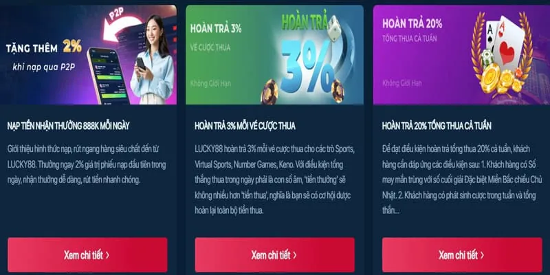 Hoàn trả nạp lại MV66A